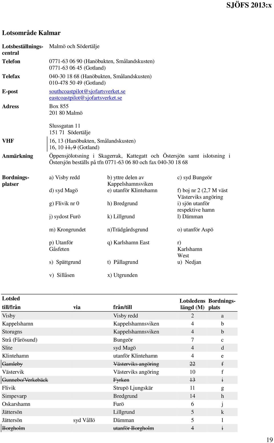 se VHF Anmärkning er Slussgatan 11 151 71 Södertälje 16, 13 (Hanöbukten, Smålandskusten) 16, 10 11, 9 (Gotland) Öppensjölotsning i Skagerrak, Kattegatt och Östersjön samt islotsning i Östersjön