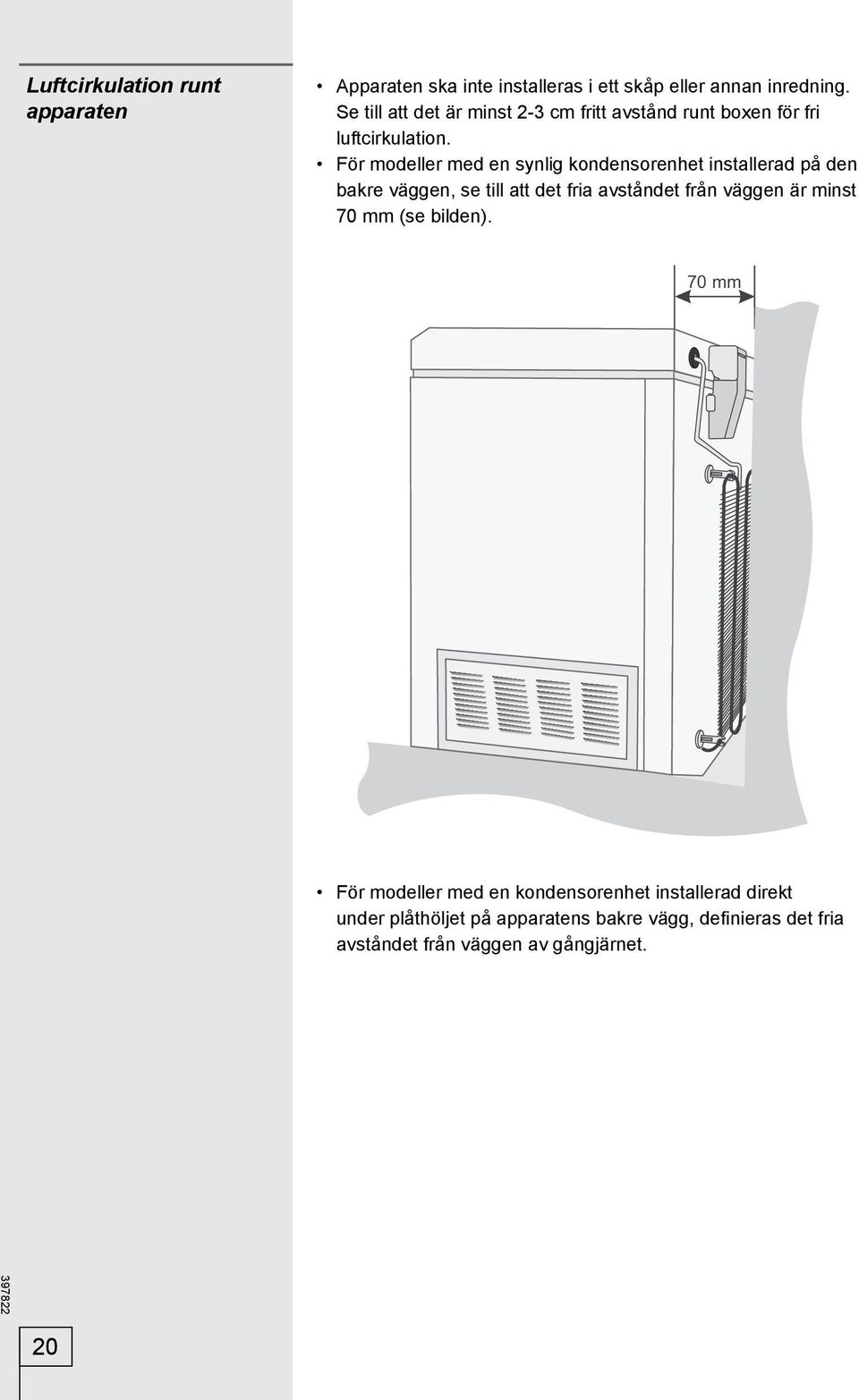 För modeller med en synlig kondensorenhet installerad på den bakre väggen, se till att det fria avståndet från väggen är