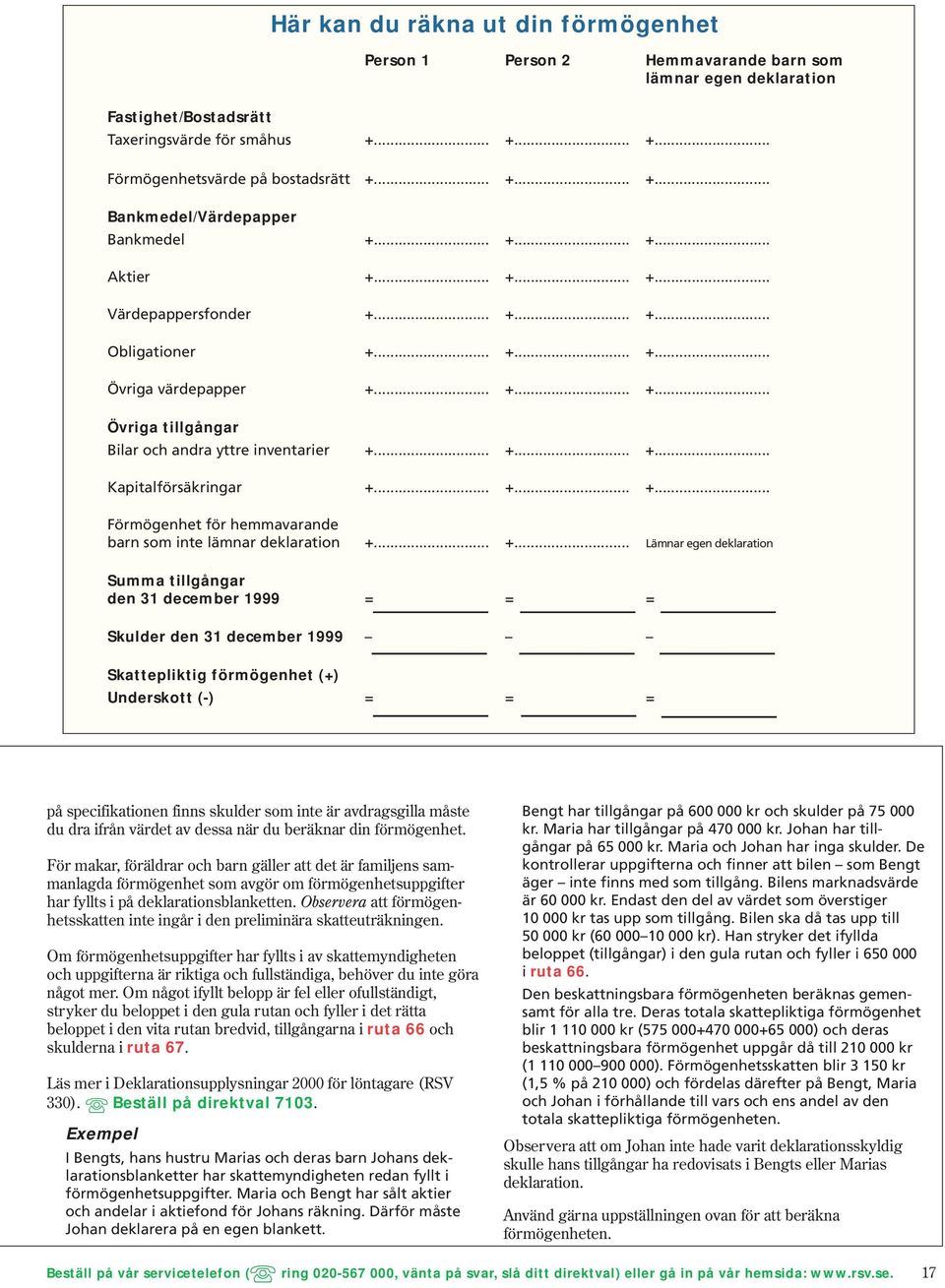 .. +... +... Kapitalförsäkringar +... +... +... Förmögenhet för hemmavarande barn som inte lämnar deklaration +... +... Lämnar egen deklaration Summa tillgångar den 31 december 1999 = = = Skulder den