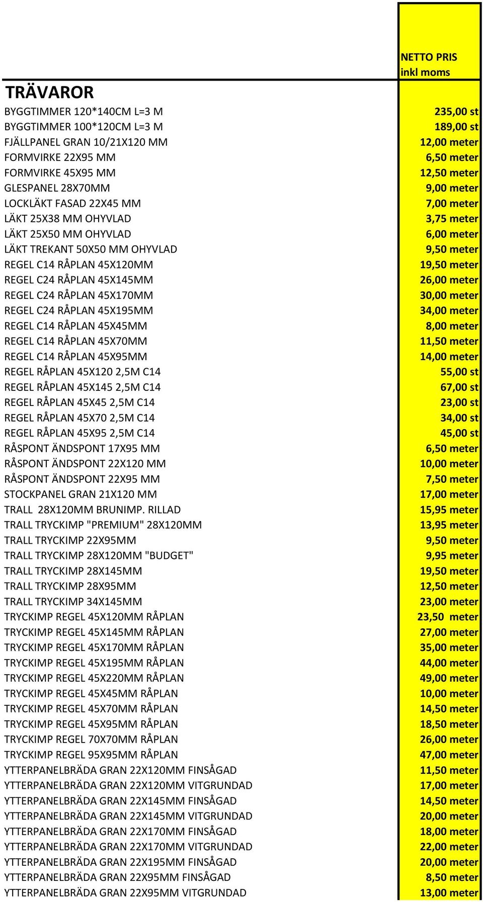 45X70MM REGEL C14 RÅPLAN 45X95MM REGEL RÅPLAN 45X120 2,5M C14 REGEL RÅPLAN 45X145 2,5M C14 REGEL RÅPLAN 45X45 2,5M C14 REGEL RÅPLAN 45X70 2,5M C14 REGEL RÅPLAN 45X95 2,5M C14 RÅSPONT ÄNDSPONT 17X95