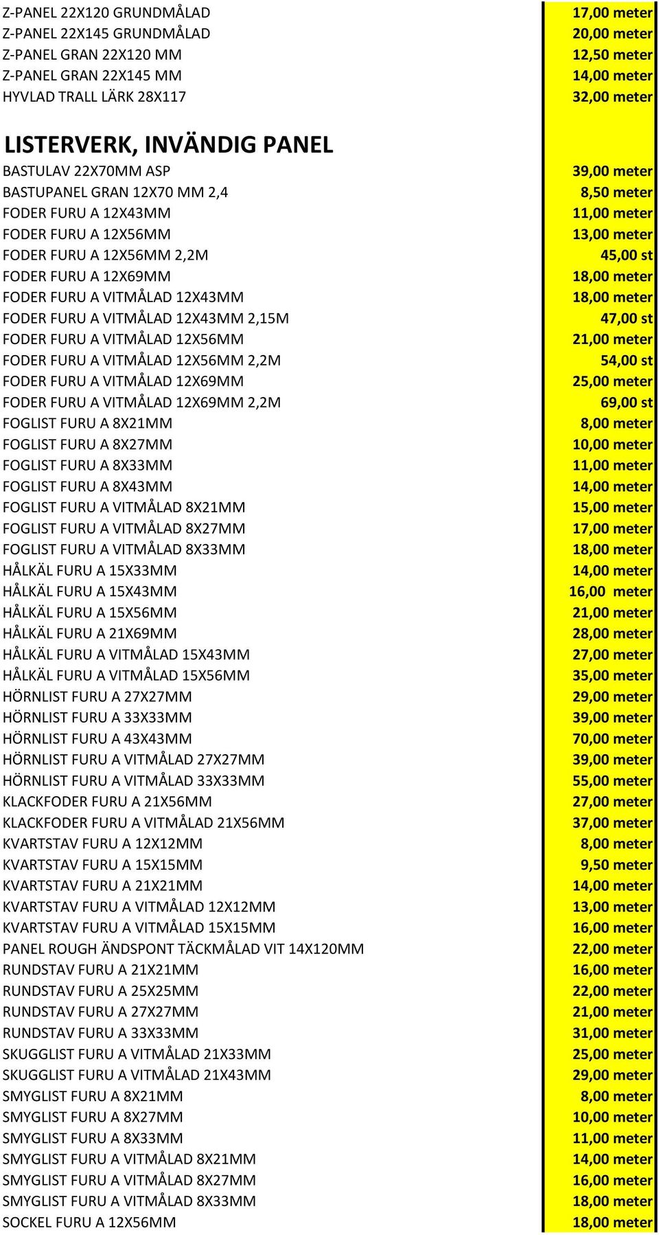 VITMÅLAD 12X56MM 2,2M FODER FURU A VITMÅLAD 12X69MM FODER FURU A VITMÅLAD 12X69MM 2,2M FOGLIST FURU A 8X21MM FOGLIST FURU A 8X27MM FOGLIST FURU A 8X33MM FOGLIST FURU A 8X43MM FOGLIST FURU A VITMÅLAD