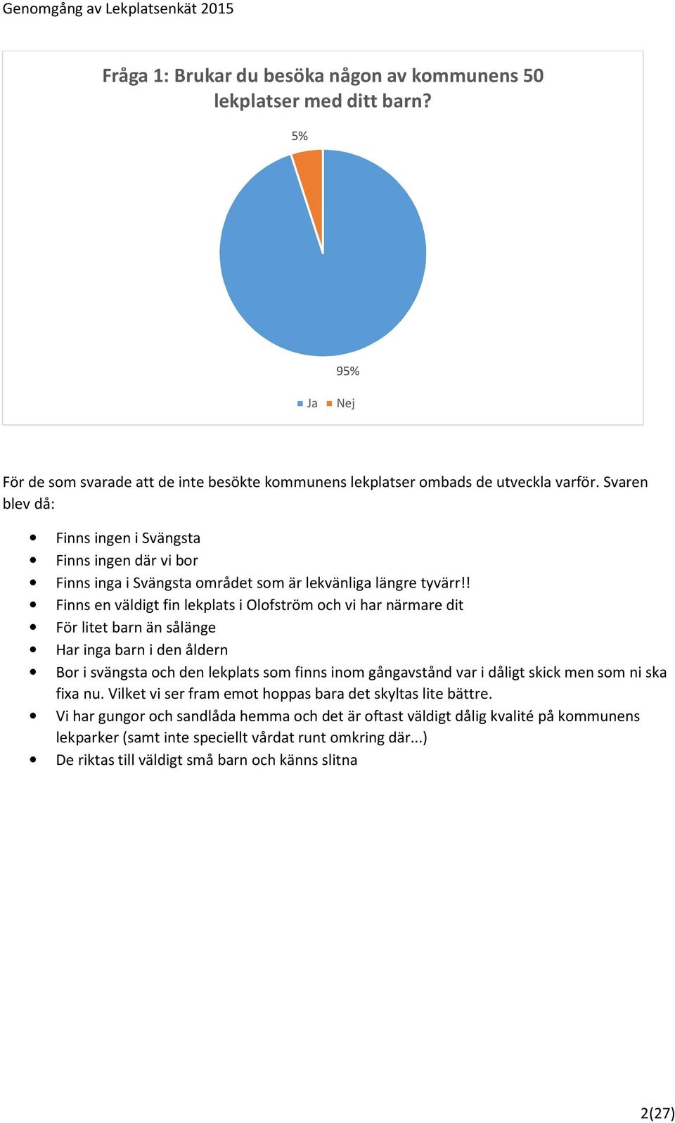 ! Finns en väldigt fin lekplats i Olofström och vi har närmare dit För litet barn än sålänge Har inga barn i den åldern Bor i svängsta och den lekplats som finns inom gångavstånd var i dåligt