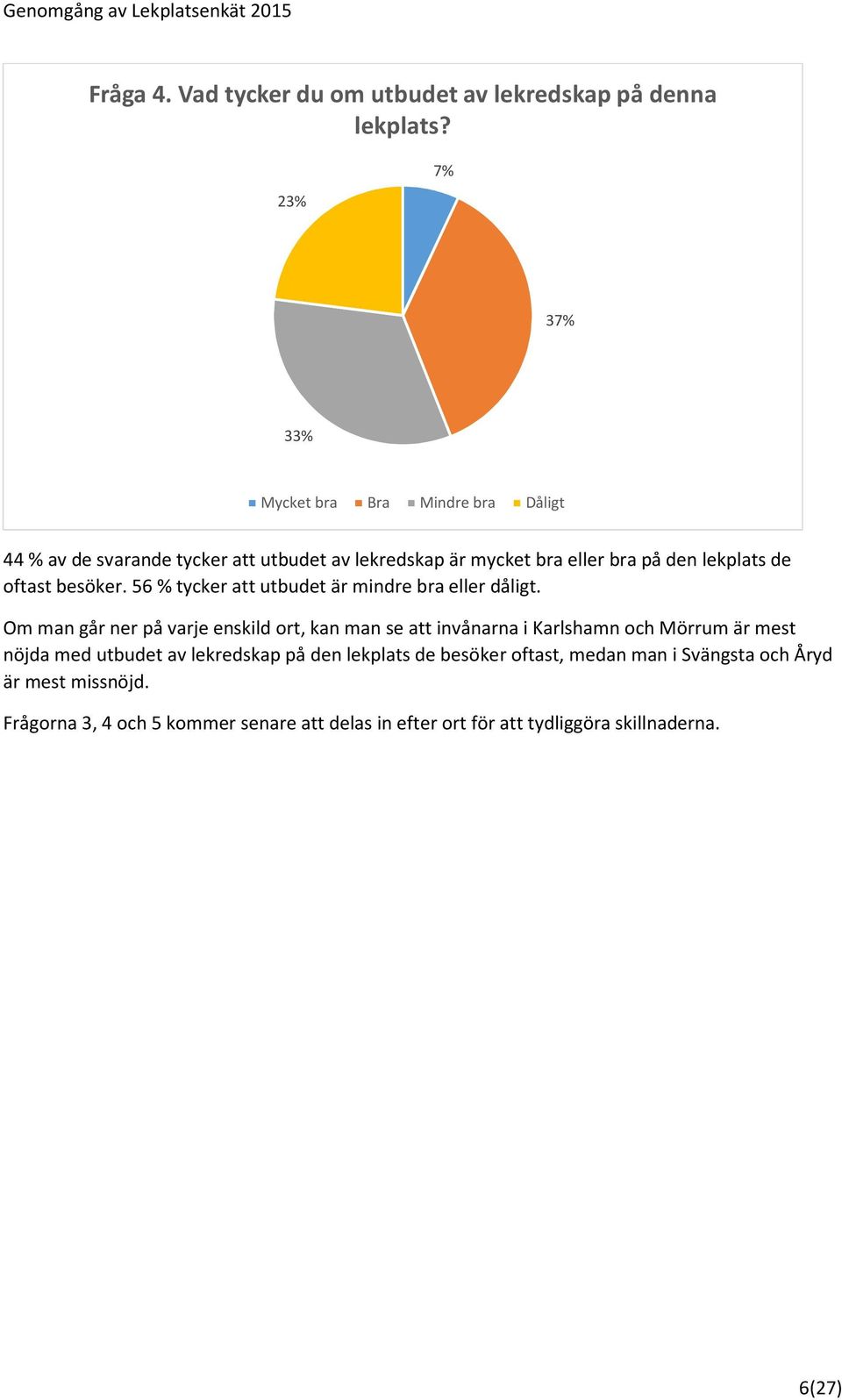 56 % tycker att utbudet är mindre bra eller dåligt.