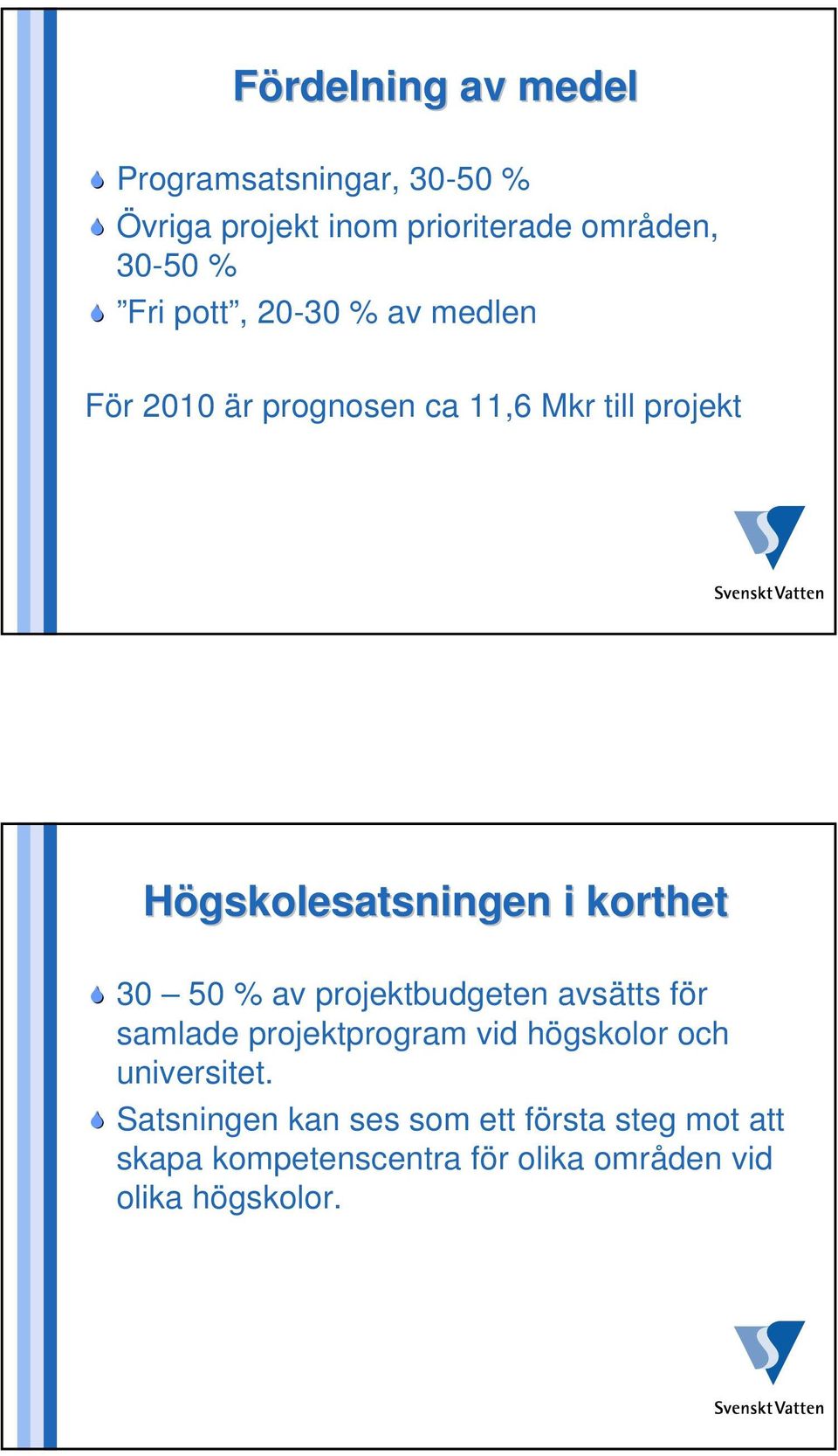 30 50 % av projektbudgeten avsätts för samlade projektprogram vid högskolor och universitet.