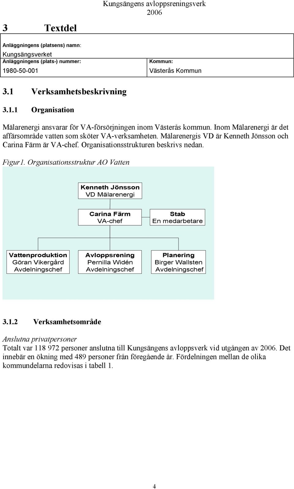 Organisationsstruktur AO Vatten Kenneth Jönsson VD Mälarenergi Carina Färm VA-chef Stab En medarbetare Vattenproduktion Göran Vikergård Avdelningschef Avloppsrening Pernilla Widén Avdelningschef