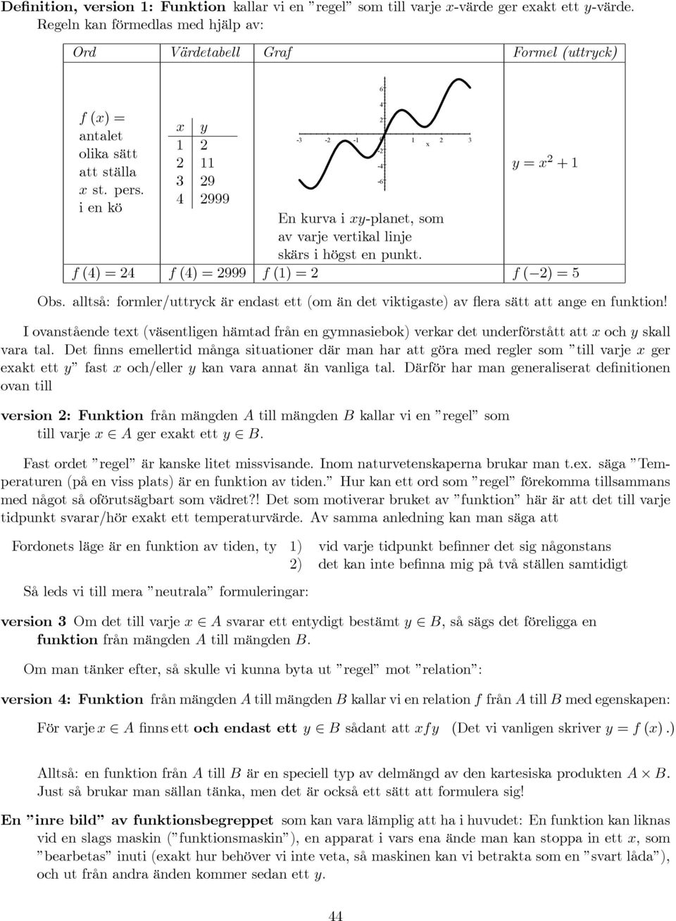 ienkö x y 1 2 2 11 3 29 4 2999 6 4 2-3 -2-1 0 1 x 2 3-2 En kurva i xy-planet, som av varje vertikal linje skärs i högst en punkt. -4-6 y = x 2 +1 f (4) = 24 f (4) = 2999 f (1) = 2 f ( 2) = 5 Obs.