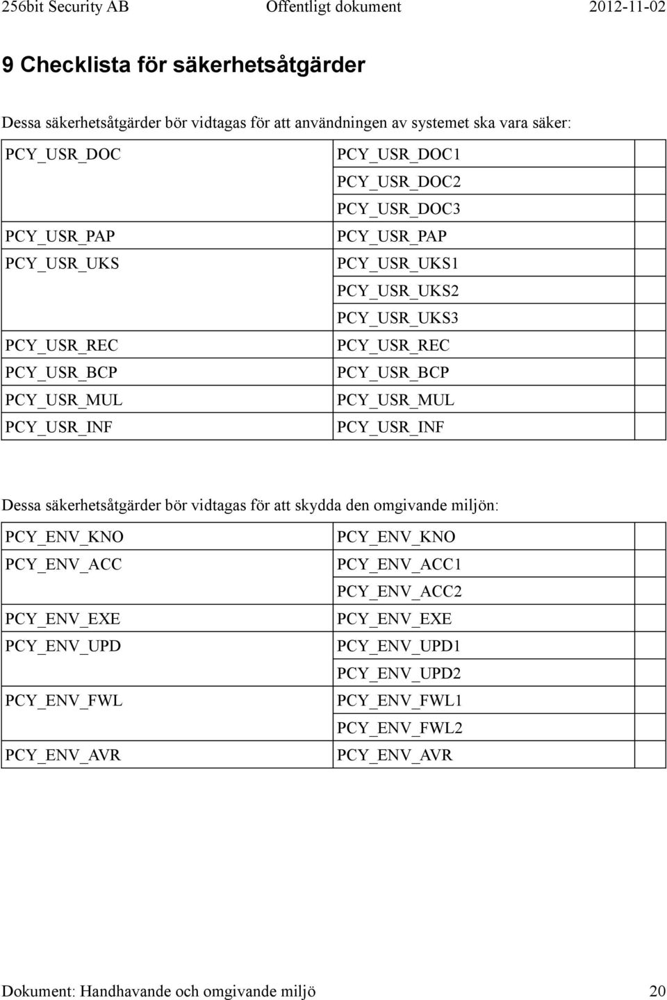 PCY_USR_MUL PCY_USR_INF Dessa säkerhetsåtgärder bör vidtagas för att skydda den omgivande miljön: PCY_ENV_KNO PCY_ENV_ACC PCY_ENV_EXE PCY_ENV_UPD PCY_ENV_FWL