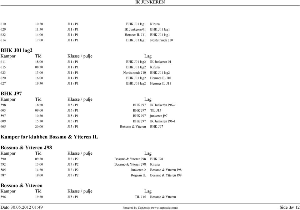 J01 lag2 Hemnes IL J11 BHK J97 598 18:30 J15 / P1 BHK J97 IK Junkeren J96-2 603 09:00 J15 / P1 BHK J97 TIL J15 597 10:30 J15 / P1 BHK J97 junkeren j97 609 15:30 J15 / P1 BHK J97 IK Junkeren J96-1 605