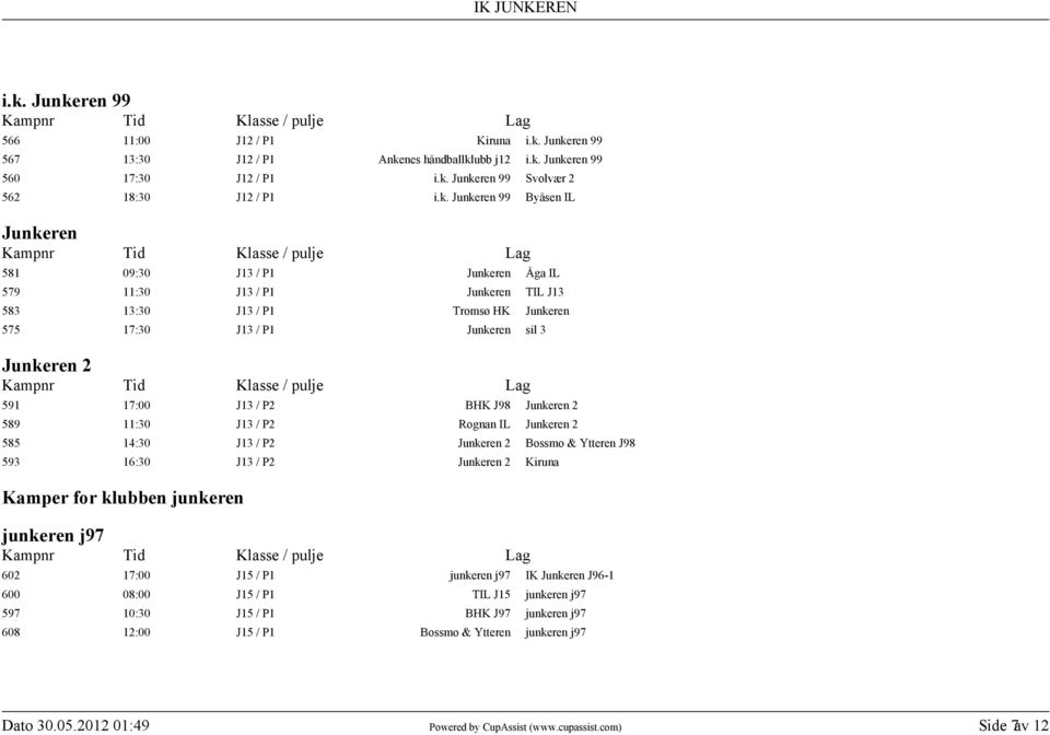 BHK J98 Junkeren 2 589 11:30 J13 / P2 Rognan IL Junkeren 2 585 14:30 J13 / P2 Junkeren 2 Bossmo & Ytteren J98 593 16:30 J13 / P2 Junkeren 2 Kiruna Kamper for klubben junkeren junkeren j97 602