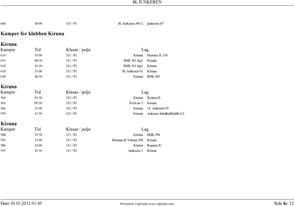 Byåsen IL 561 09:30 J / P1 Svolvær 2 Kiruna 566 11:00 J / P1 Kiruna i.k.