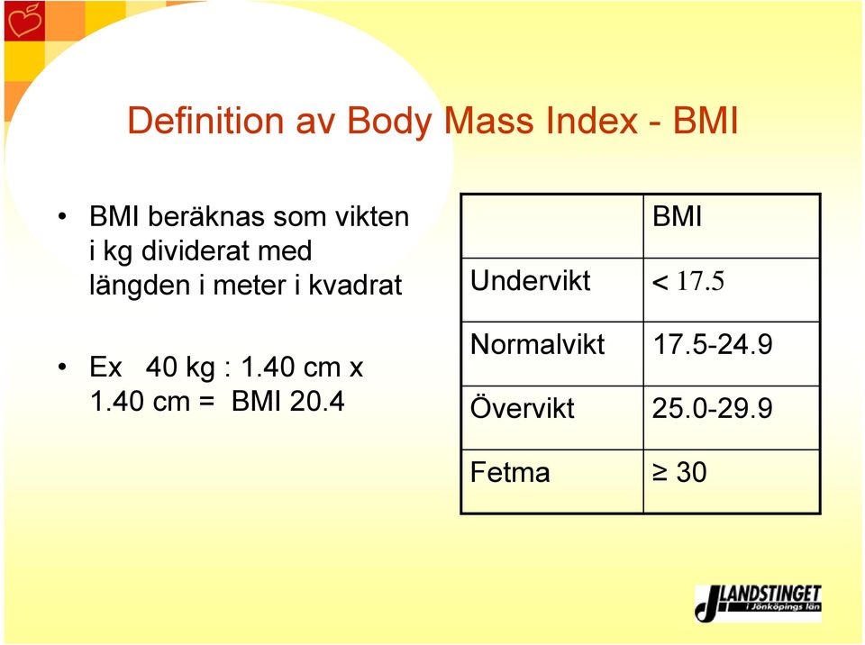 kvadrat Ex 4 kg : 1.4 cm x 1.4 cm = BMI 2.