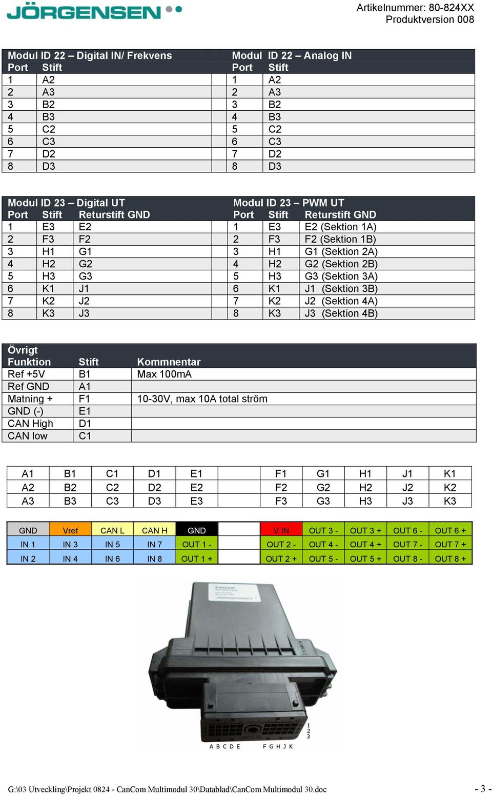 K1 J1 6 K1 J1 (Sektion 3B) 7 K2 J2 7 K2 J2 (Sektion 4A) 8 K3 J3 8 K3 J3 (Sektion 4B) Övrigt Funktion Stift Kommnentar Ref +5V B1 Max 100mA Ref GND A1 Matning + F1 10-30V, max 10A total ström GND (-)