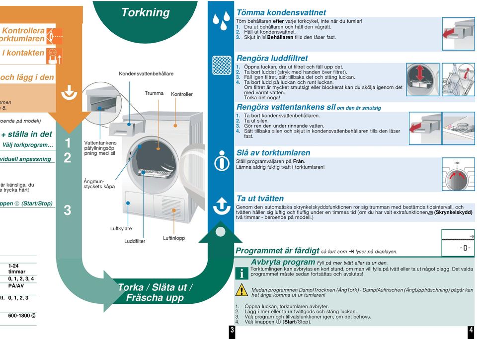 oende på modell) + ställa in det Välj torkprogram iduell anpassning 1 2 Vattentankens påfyllningsöp pning med sil Kondensvattenbehållare Trumma Kontroller Rengöra luddfiltret 1.