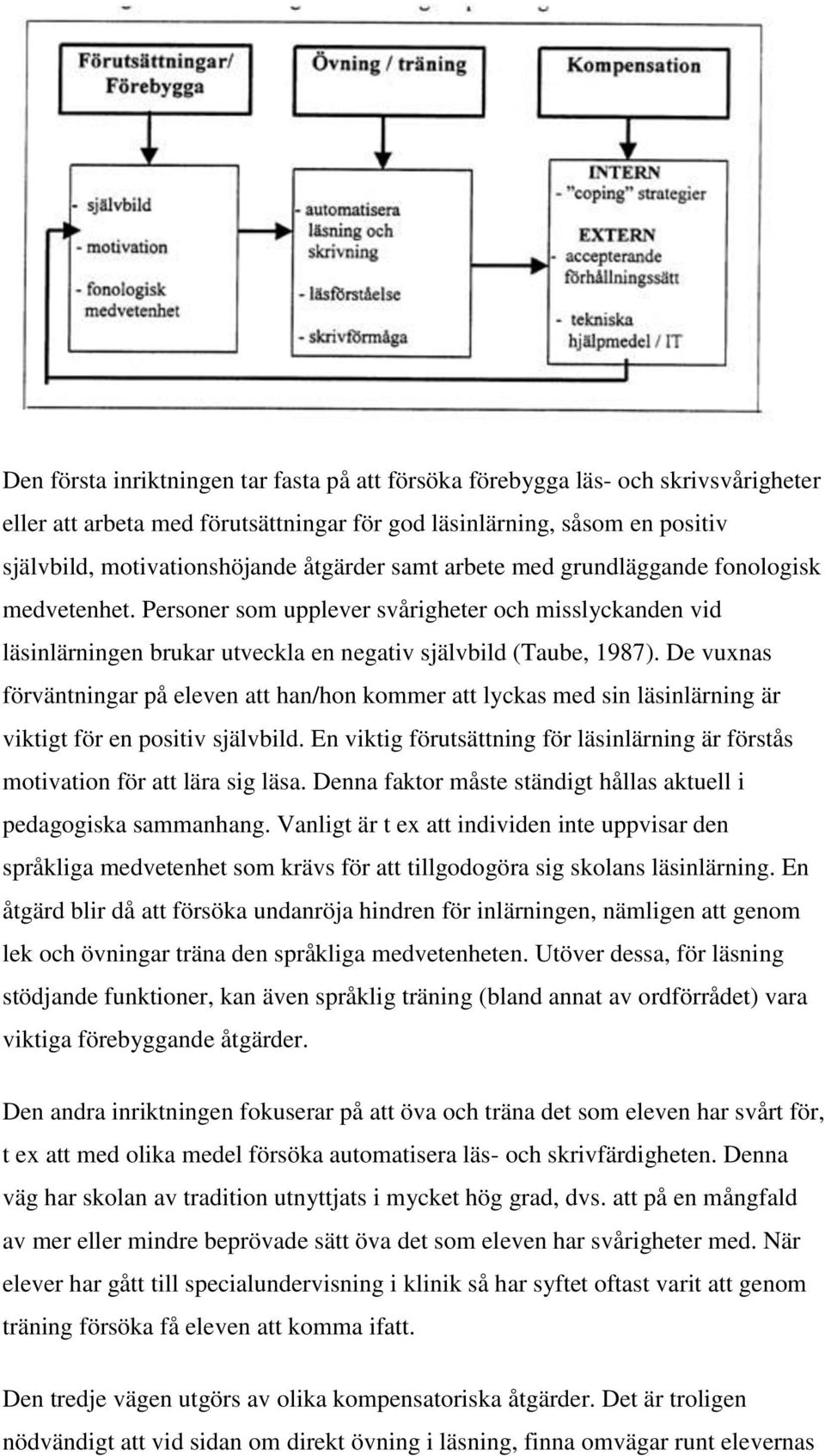 De vuxnas förväntningar på eleven att han/hon kommer att lyckas med sin läsinlärning är viktigt för en positiv självbild.