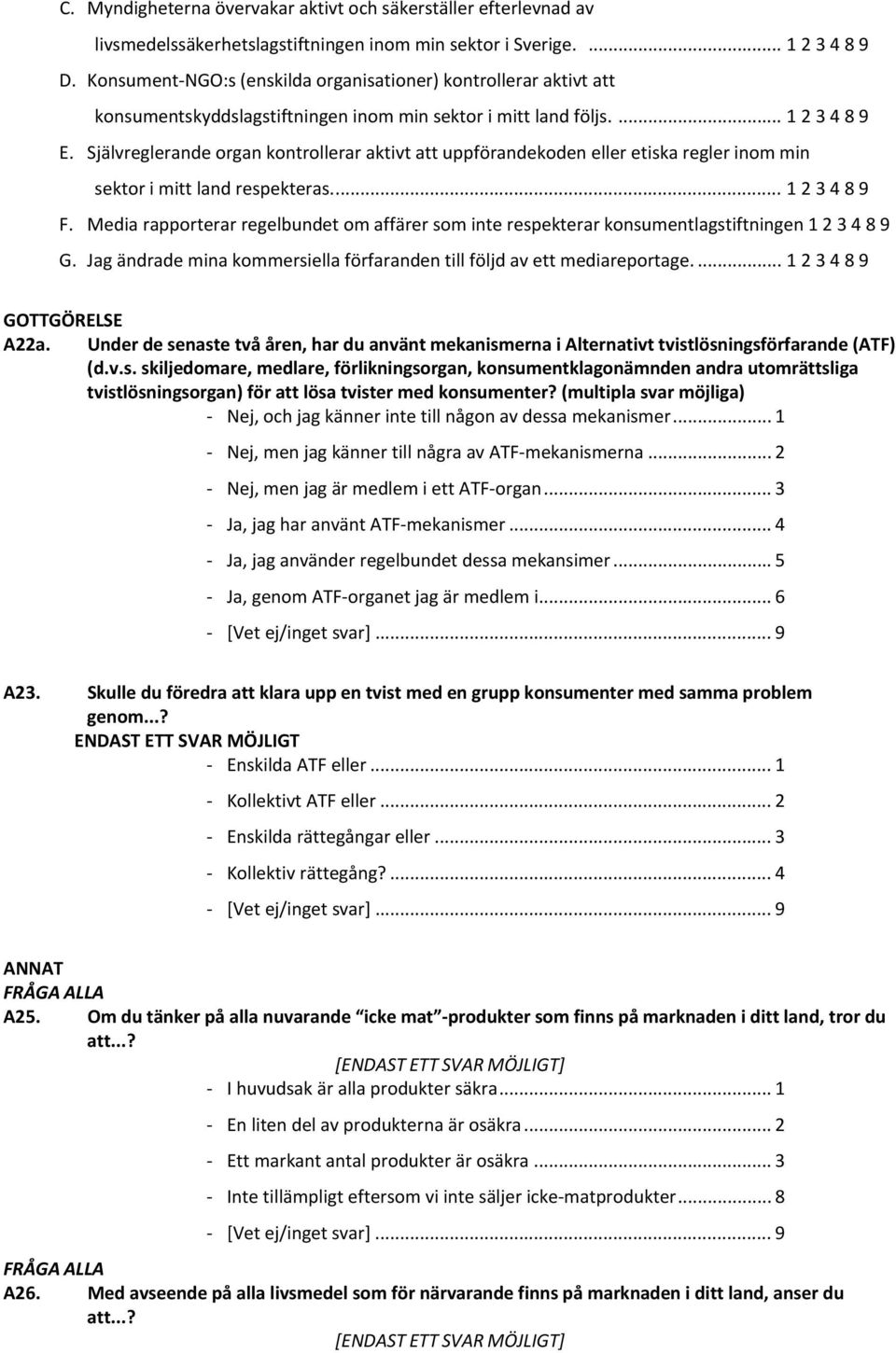 Självreglerande organ kontrollerar aktivt att uppförandekoden eller etiska regler inom min sektor i mitt land respekteras.... 1 2 3 4 8 9 F.