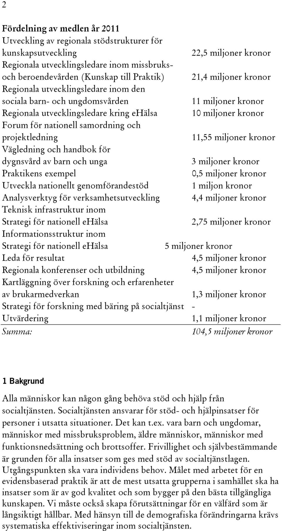 och projektledning 11,55 miljoner kronor Vägledning och handbok för dygnsvård av barn och unga 3 miljoner kronor Praktikens exempel 0,5 miljoner kronor Utveckla nationellt genomförandestöd 1 miljon