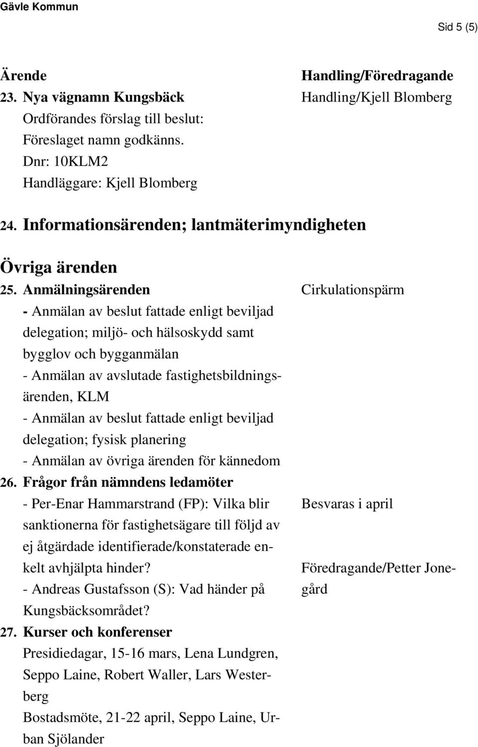 fattade enligt beviljad delegation; fysisk planering - Anmälan av övriga ärenden för kännedom 26.