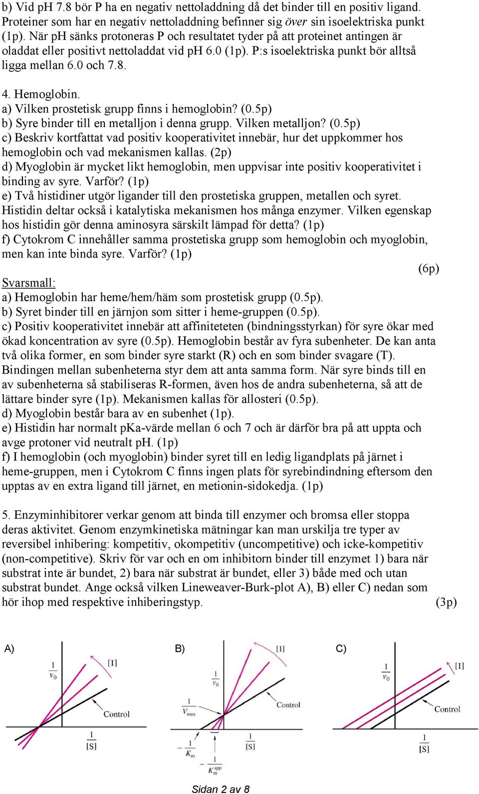 Hemoglobin. a) Vilken prostetisk grupp finns i hemoglobin? (0.5p) b) Syre binder till en metalljon i denna grupp. Vilken metalljon? (0.5p) c) Beskriv kortfattat vad positiv kooperativitet innebär, hur det uppkommer hos hemoglobin och vad mekanismen kallas.