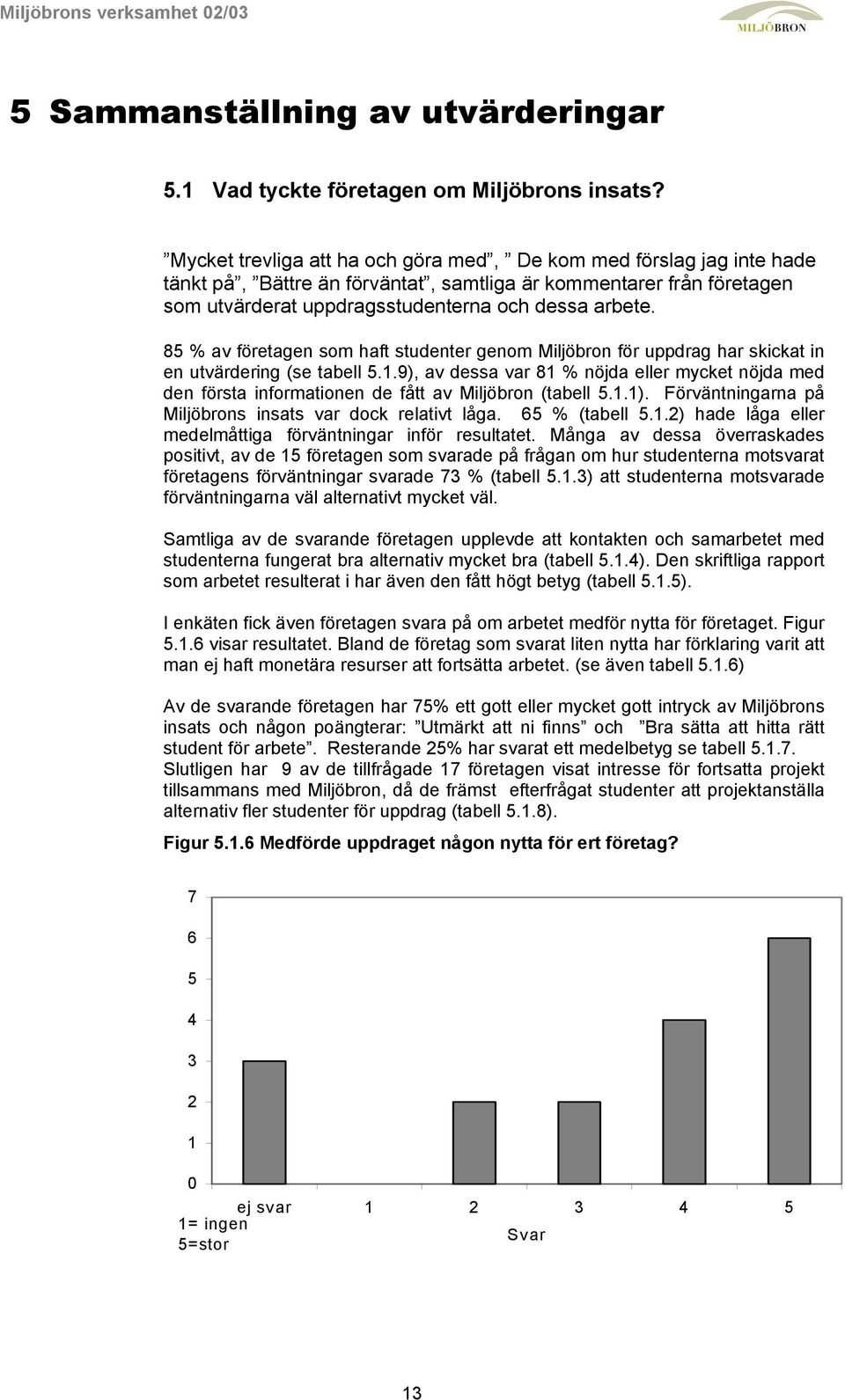 85 % av företagen som haft studenter genom Miljöbron för uppdrag har skickat in en utvärdering (se tabell 5.1.