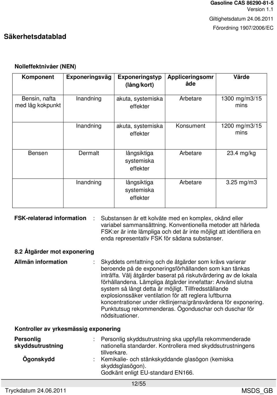 25 mg/m3 FSK-relaterad information : Substansen är ett kolväte med en komplex, okänd eller variabel sammansättning.