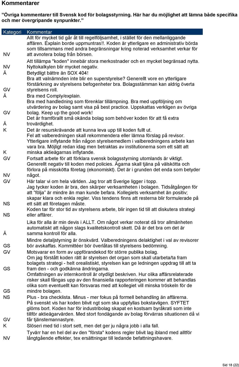 !. Koden är ytterligare en administrativ börda som tillsammans med andra begränsningar kring noterad verksamhet verkar för NV att avnotera bolag från börsen.