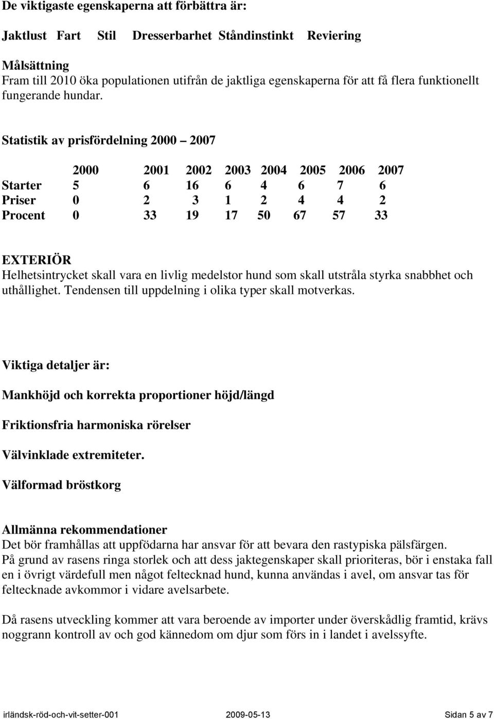 Statistik av prisfördelning 2000 2007 2000 2001 2002 2003 2004 2005 2006 2007 Starter 5 6 16 6 4 6 7 6 Priser 0 2 3 1 2 4 4 2 Procent 0 33 19 17 50 67 57 33 EXTERIÖR Helhetsintrycket skall vara en