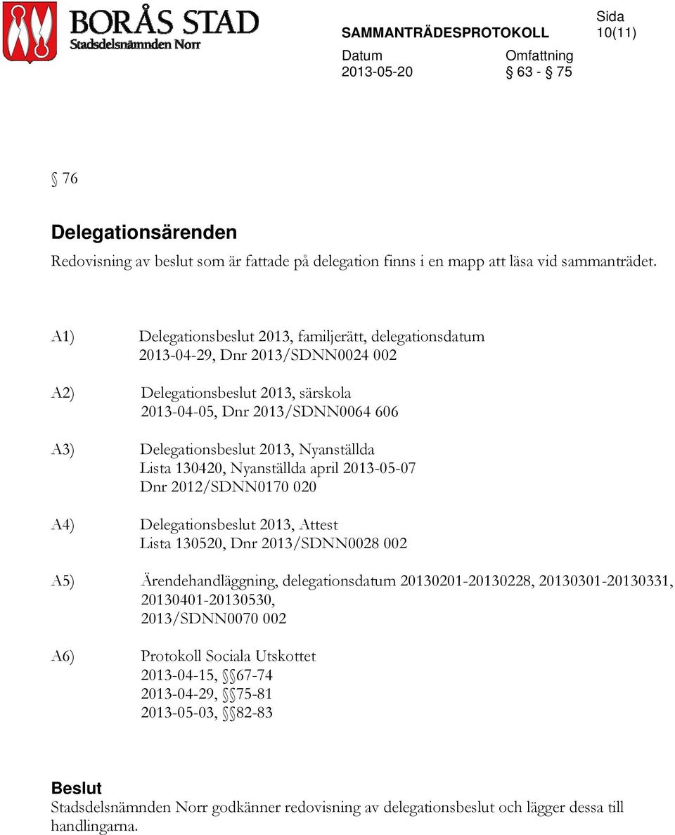 Nyanställda Lista 130420, Nyanställda april 2013-05-07 Dnr 2012/SDNN0170 020 A4) Delegationsbeslut 2013, Attest Lista 130520, Dnr 2013/SDNN0028 002 A5) Ärendehandläggning, delegationsdatum