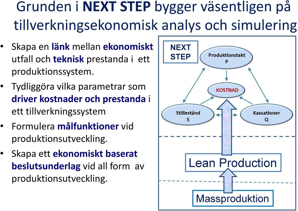 Tydliggöra vilka parametrar som driver kostnader och prestanda i ett tillverkningssystem Formulera