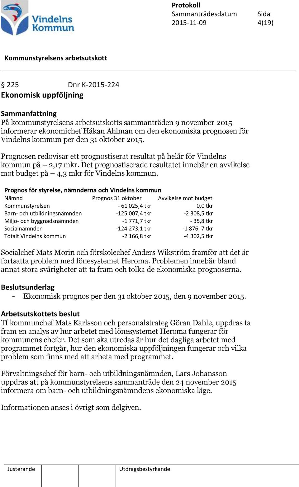 Det prognostiserade resultatet innebär en avvikelse mot budget på 4,3 mkr för Vindelns kommun.