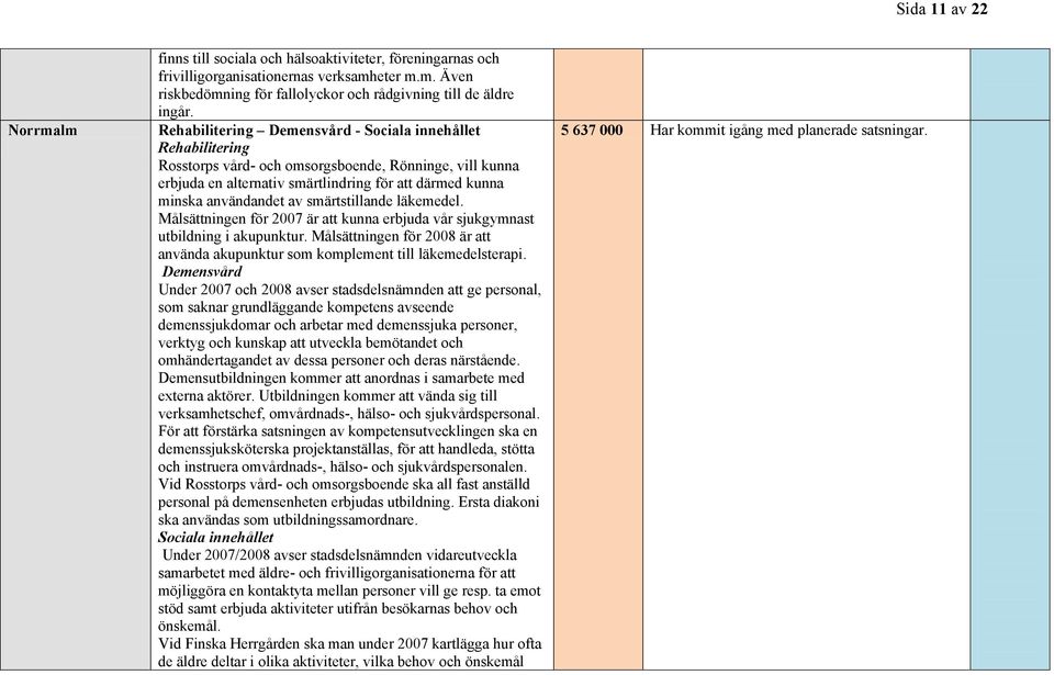 Målsättningen för 2007 är att kunna erbjuda vår sjukgymnast utbildning i akupunktur. Målsättningen för 2008 är att använda akupunktur som komplement till läkemedelsterapi.