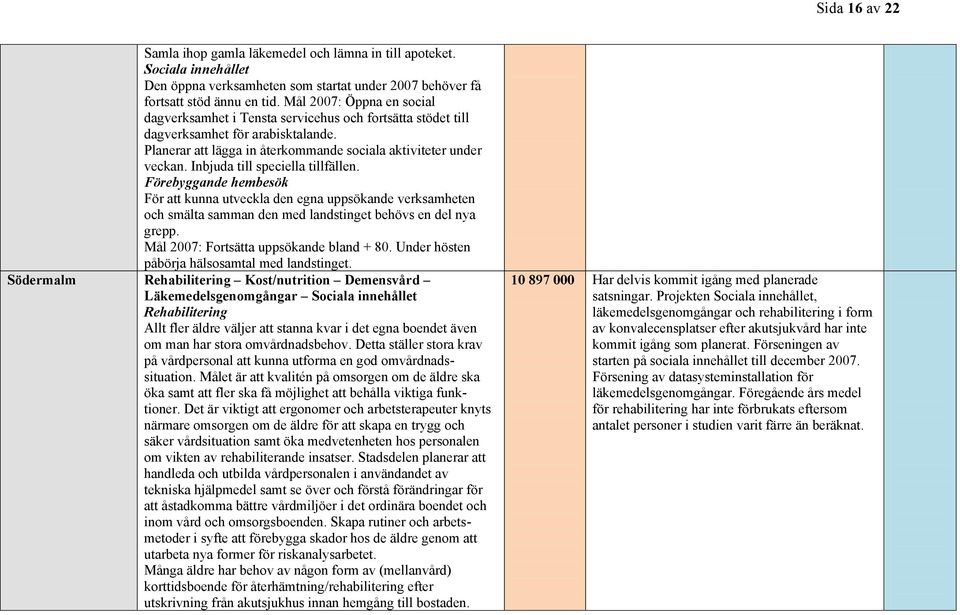 Inbjuda till speciella tillfällen. För att kunna utveckla den egna uppsökande verksamheten och smälta samman den med landstinget behövs en del nya grepp. Mål 2007: Fortsätta uppsökande bland + 80.