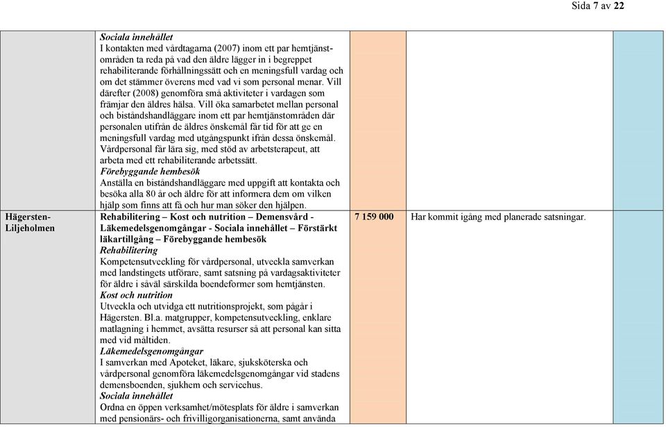 Vill öka samarbetet mellan personal och biståndshandläggare inom ett par hemtjänstområden där personalen utifrån de äldres önskemål får tid för att ge en meningsfull vardag med utgångspunkt ifrån