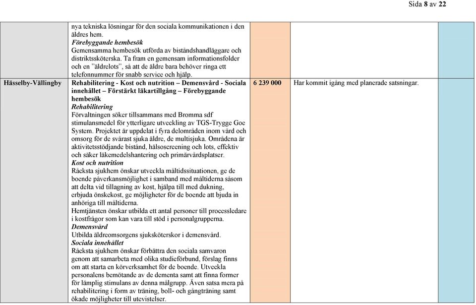 - Kost och nutrition - Sociala innehållet Förstärkt läkartillgång Förebyggande hembesök Förvaltningen söker tillsammans med Bromma sdf stimulansmedel för ytterligare utveckling av TGS-Trygge Goe