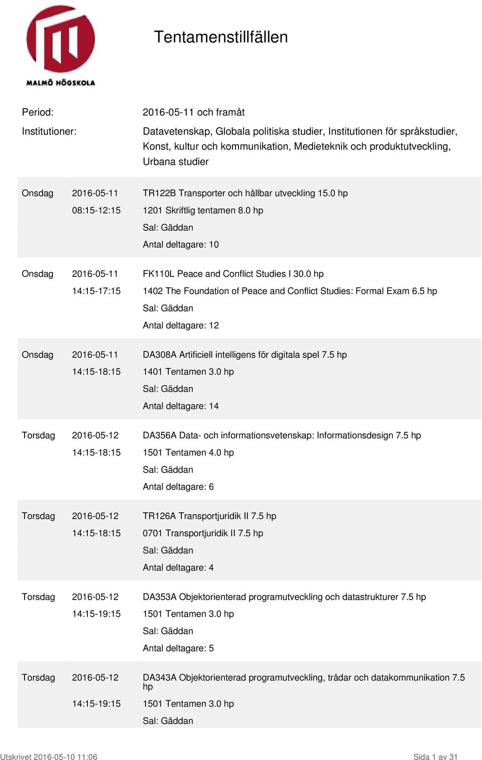 0 hp Antal deltagare: 10 Onsdag 2016-05-11 FK110L Peace and Conflict Studies I 30.0 hp 14:15-17:15 1402 The Foundation of Peace and Conflict Studies: Formal Exam 6.