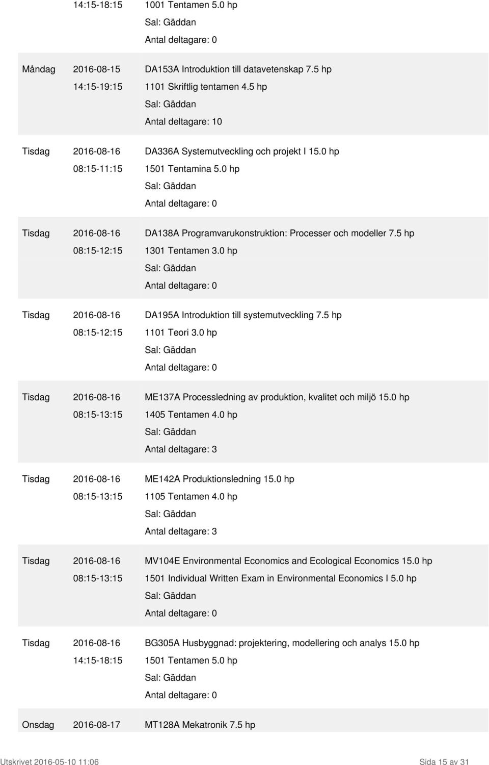 5 hp 08:15-12:15 1301 Tentamen 3.0 hp Tisdag 2016-08-16 DA195A Introduktion till systemutveckling 7.5 hp 08:15-12:15 1101 Teori 3.