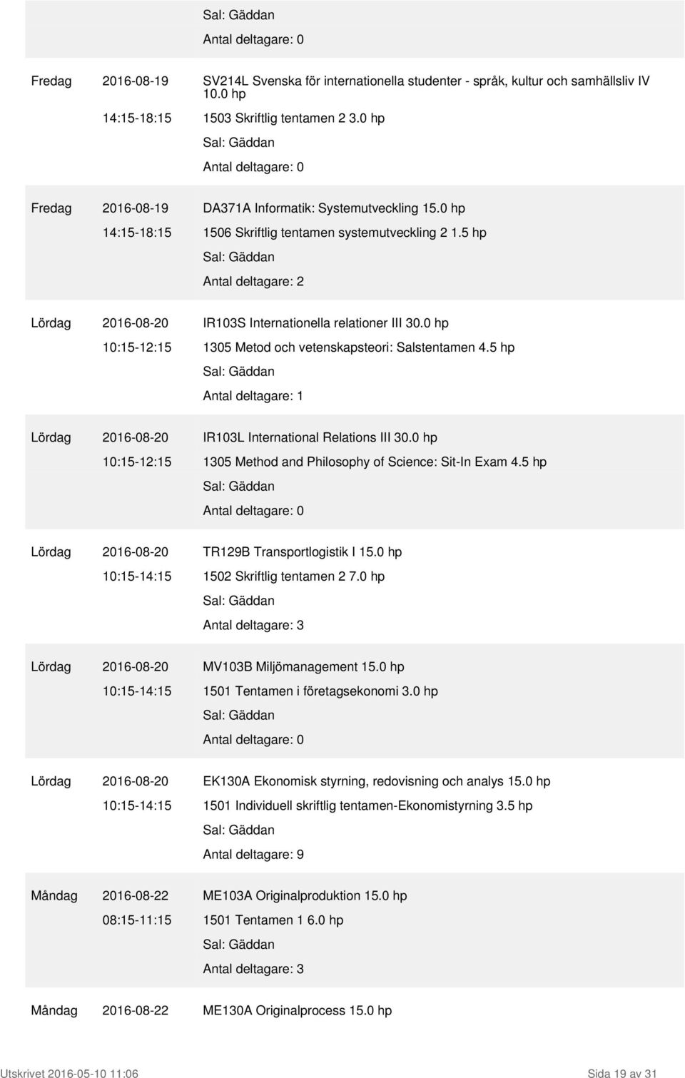 5 hp Antal deltagare: 2 Lördag 2016-08-20 IR103S Internationella relationer III 30.0 hp 10:15-12:15 1305 Metod och vetenskapsteori: Salstentamen 4.