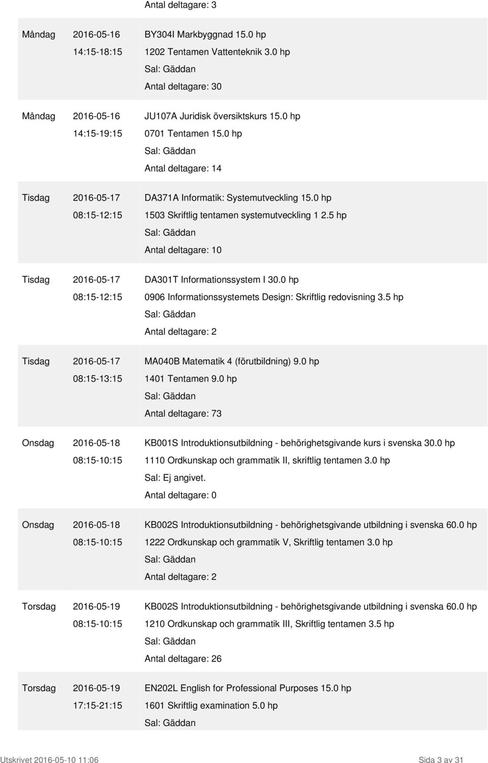 5 hp Antal deltagare: 10 Tisdag 2016-05-17 DA301T Informationssystem I 30.0 hp 08:15-12:15 0906 Informationssystemets Design: Skriftlig redovisning 3.