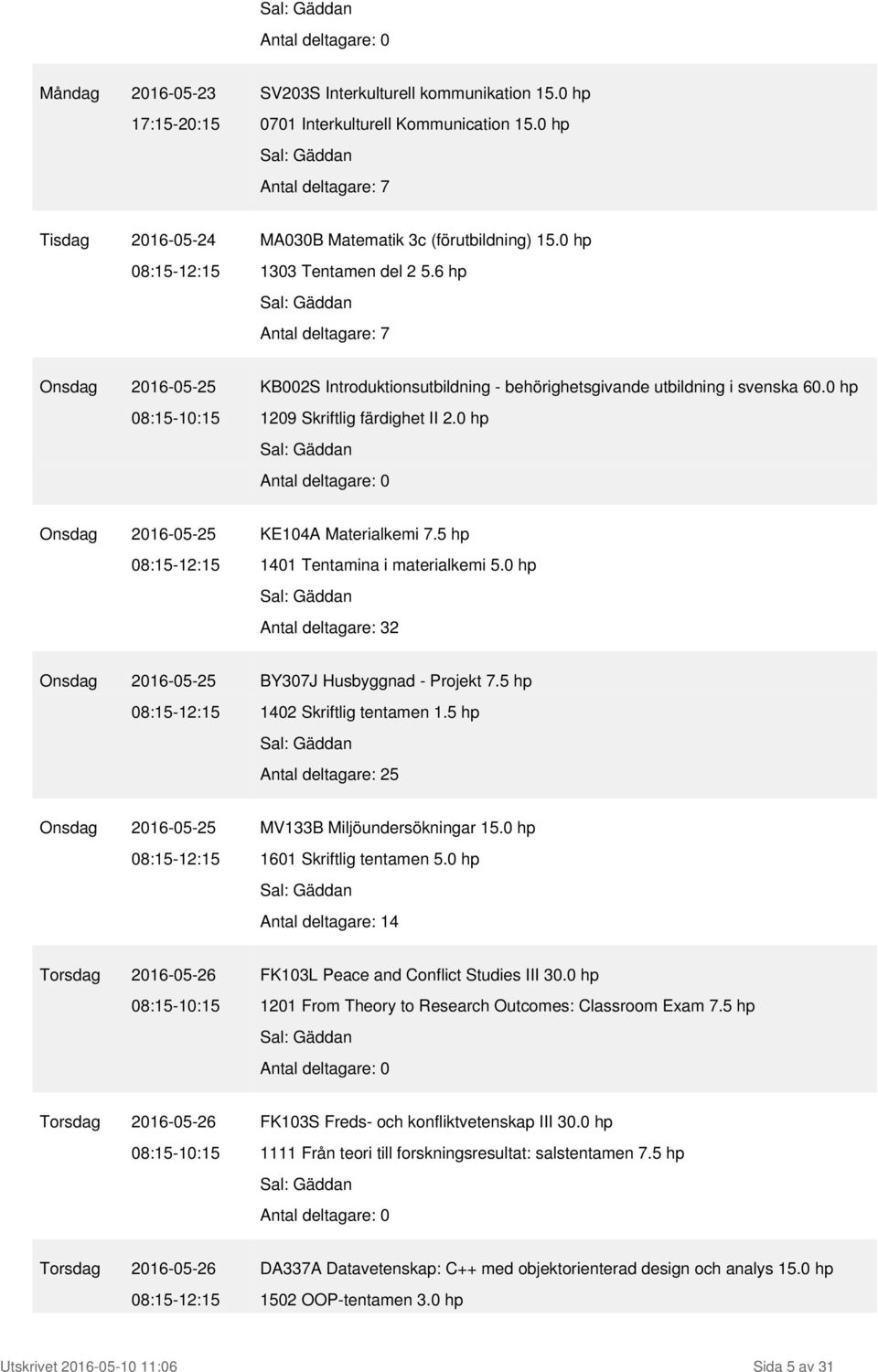 0 hp 08:15-10:15 1209 Skriftlig färdighet II 2.0 hp Onsdag 2016-05-25 KE104A Materialkemi 7.5 hp 08:15-12:15 1401 Tentamina i materialkemi 5.