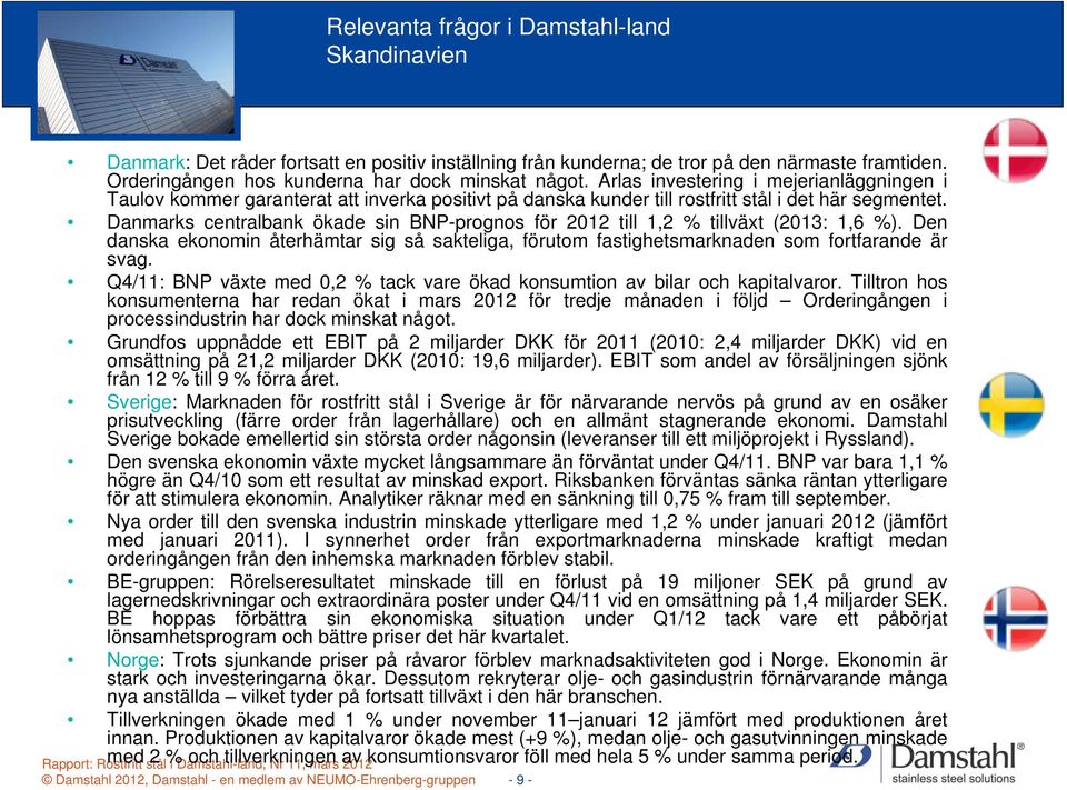 Danmarks centralbank ökade sin BNP-prognos för 2012 till 1,2 % tillväxt (2013: 1,6 %). Den danska ekonomin återhämtar sig så sakteliga, förutom fastighetsmarknaden som fortfarande är svag.