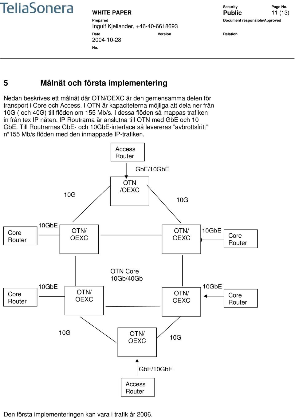 IP Routrarna är anslutna till OTN med GbE och 10 GbE. Till Routrarnas GbE- och be-interface så levereras avbrottsfritt n*155 Mb/s flöden med den inmappade IP-trafiken.