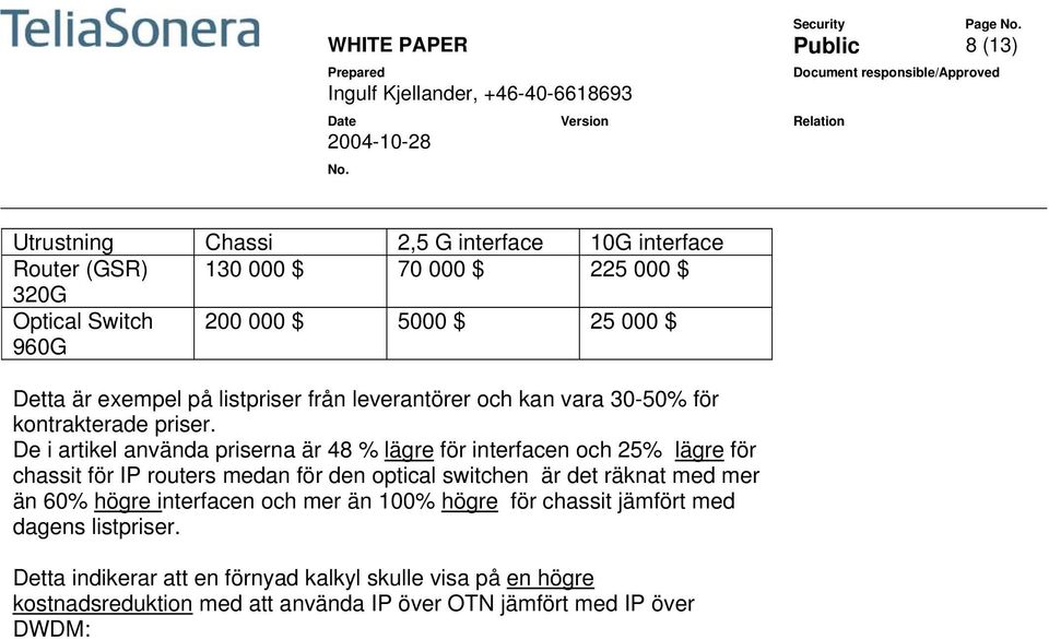 De i artikel använda priserna är 48 % lägre för interfacen och 25% lägre för chassit för IP routers medan för den optical switchen är det räknat med mer än 60%