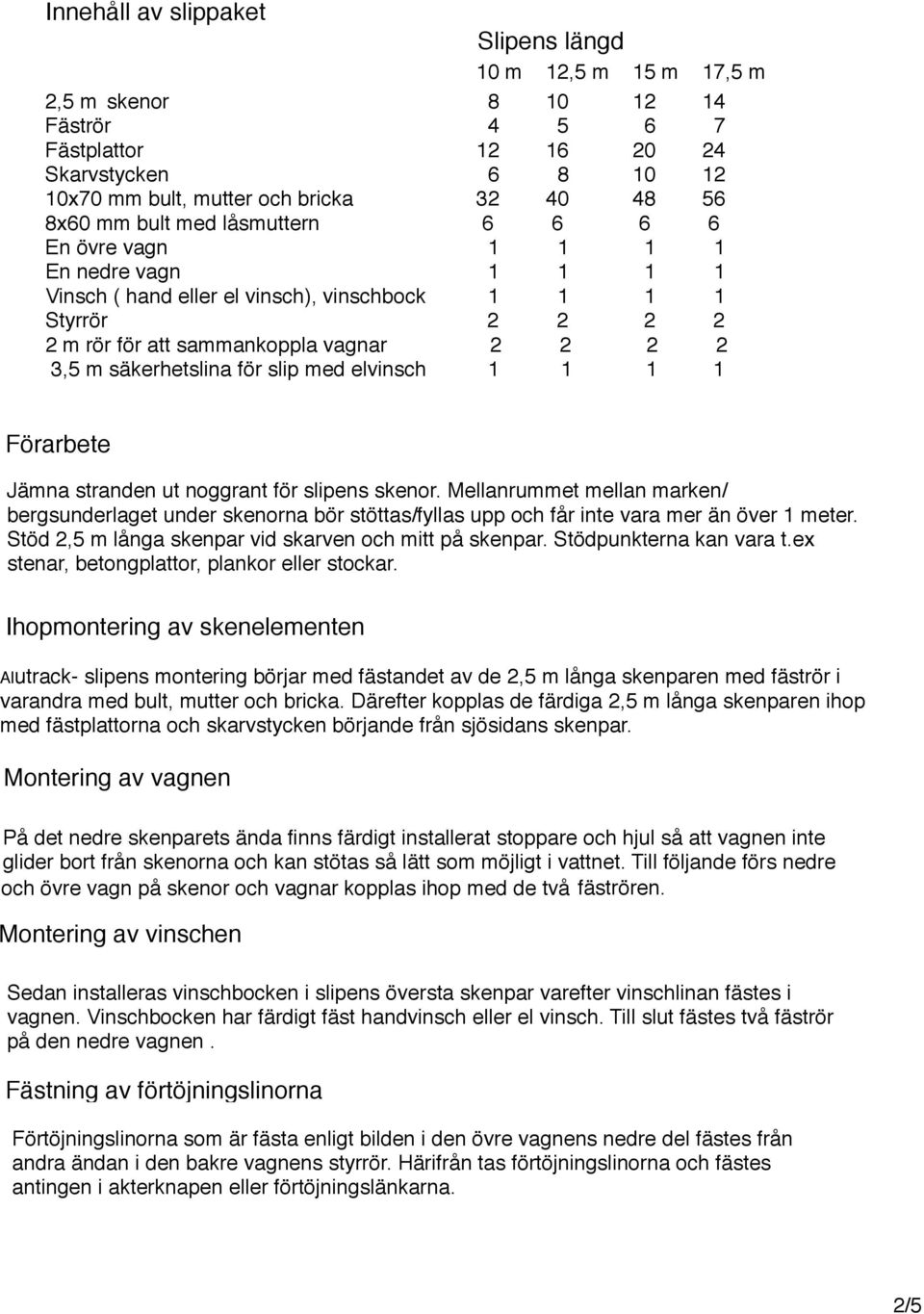 1 1 1 1 Styrrör! 2 2 2 2 2 m rör för att sammankoppla vagnar! 2 2 2 2 3,5 m säkerhetslina för slip med elvinsch! 1! 1! 1! 1 Förarbete Jämna stranden ut noggrant för slipens skenor.