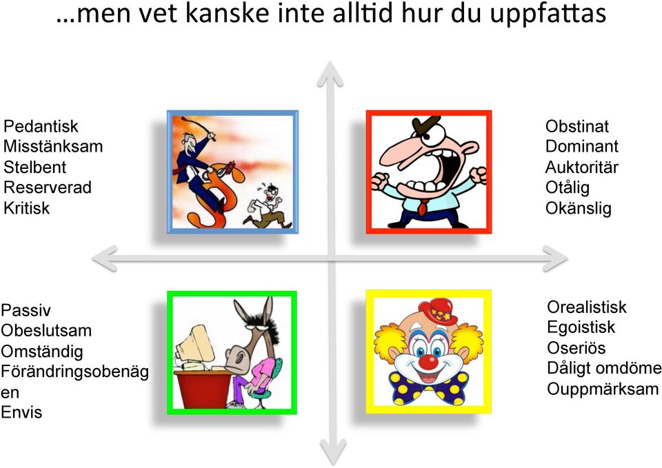 Auktoritär Otålig Okänslig Passiv Obeslutsam Omständig