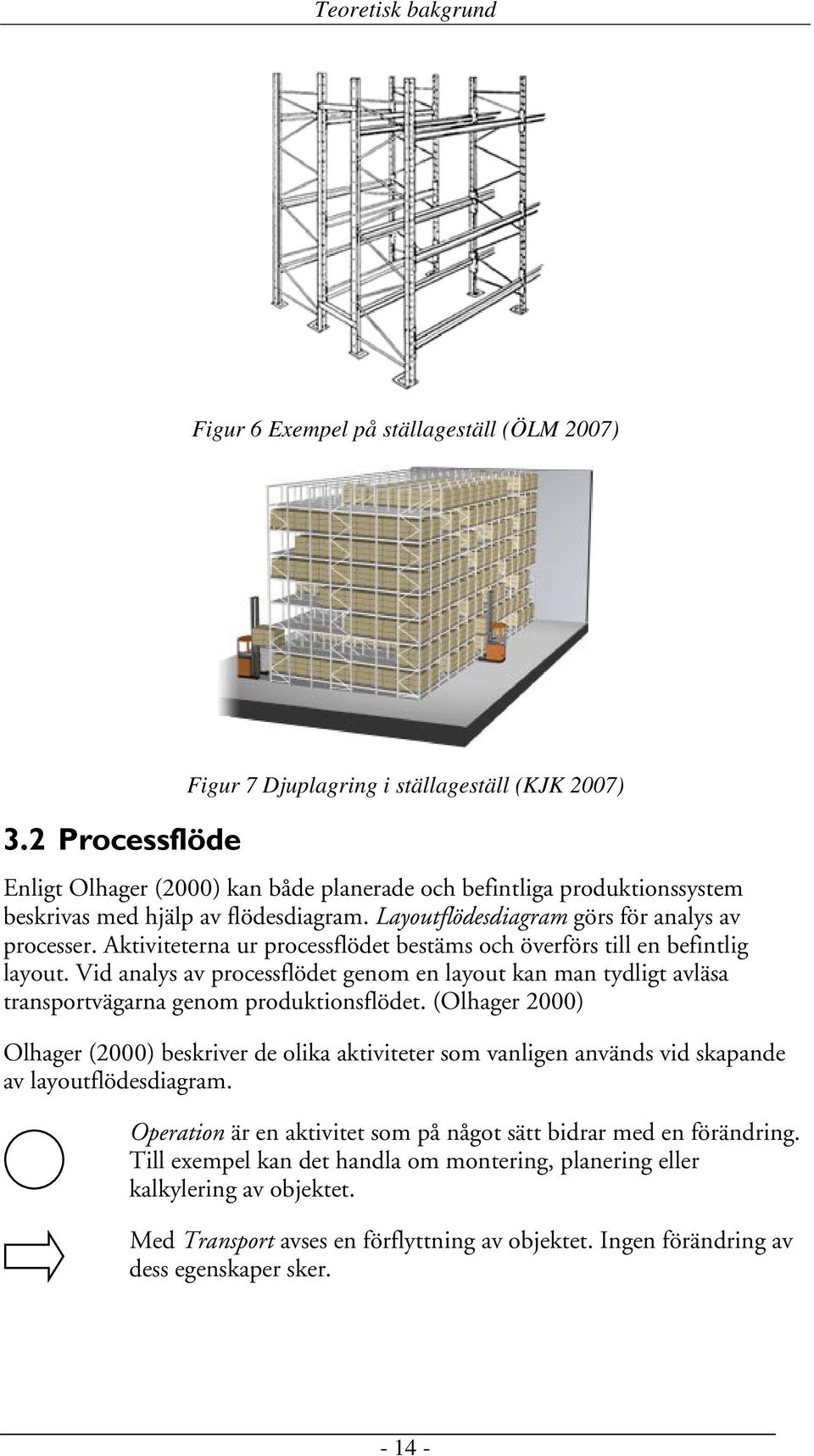 Layoutflödesdiagram görs för analys av processer. Aktiviteterna ur processflödet bestäms och överförs till en befintlig layout.