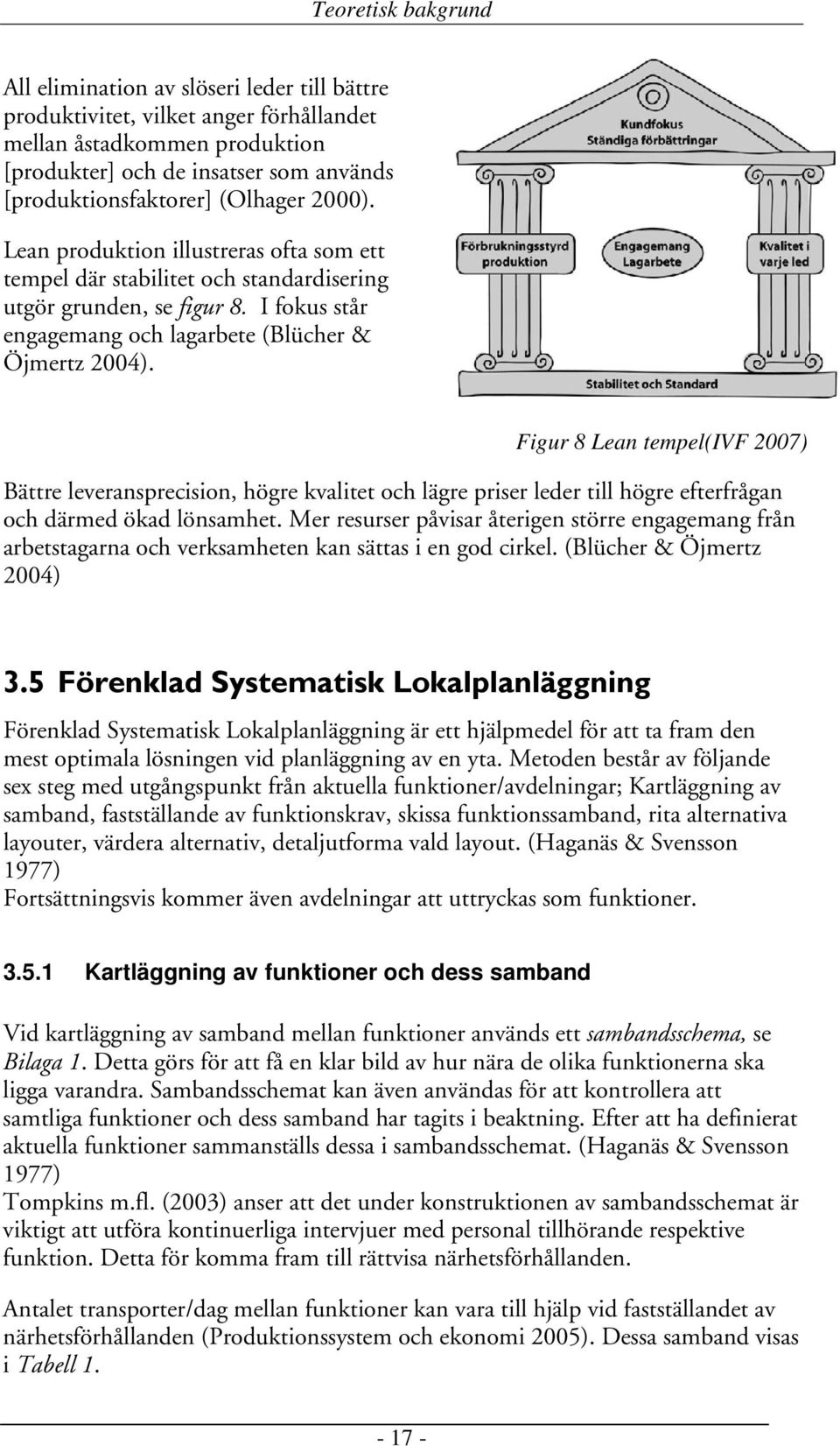 Figur 8 Lean tempel(ivf 2007) Bättre leveransprecision, högre kvalitet och lägre priser leder till högre efterfrågan och därmed ökad lönsamhet.