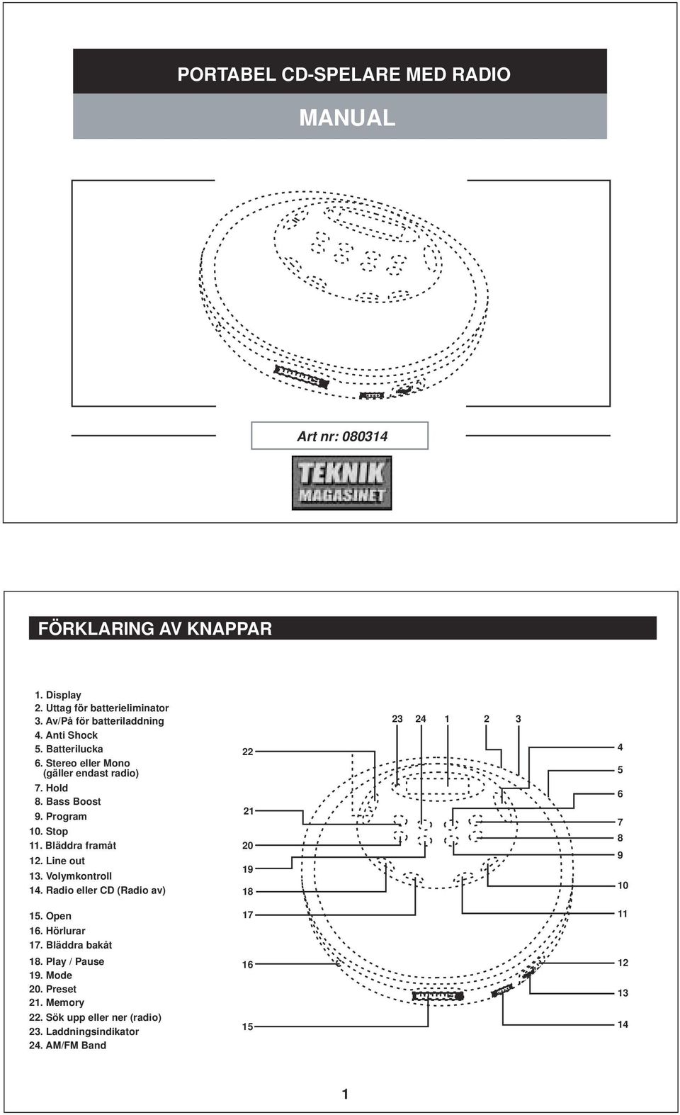 Stop 11. Bläddra framåt 12. Line out 13. Volymkontroll 14. Radio eller CD (Radio av) 22 21 20 19 18 23 24 1 2 3 4 5 6 7 8 9 10 15. Open 16.
