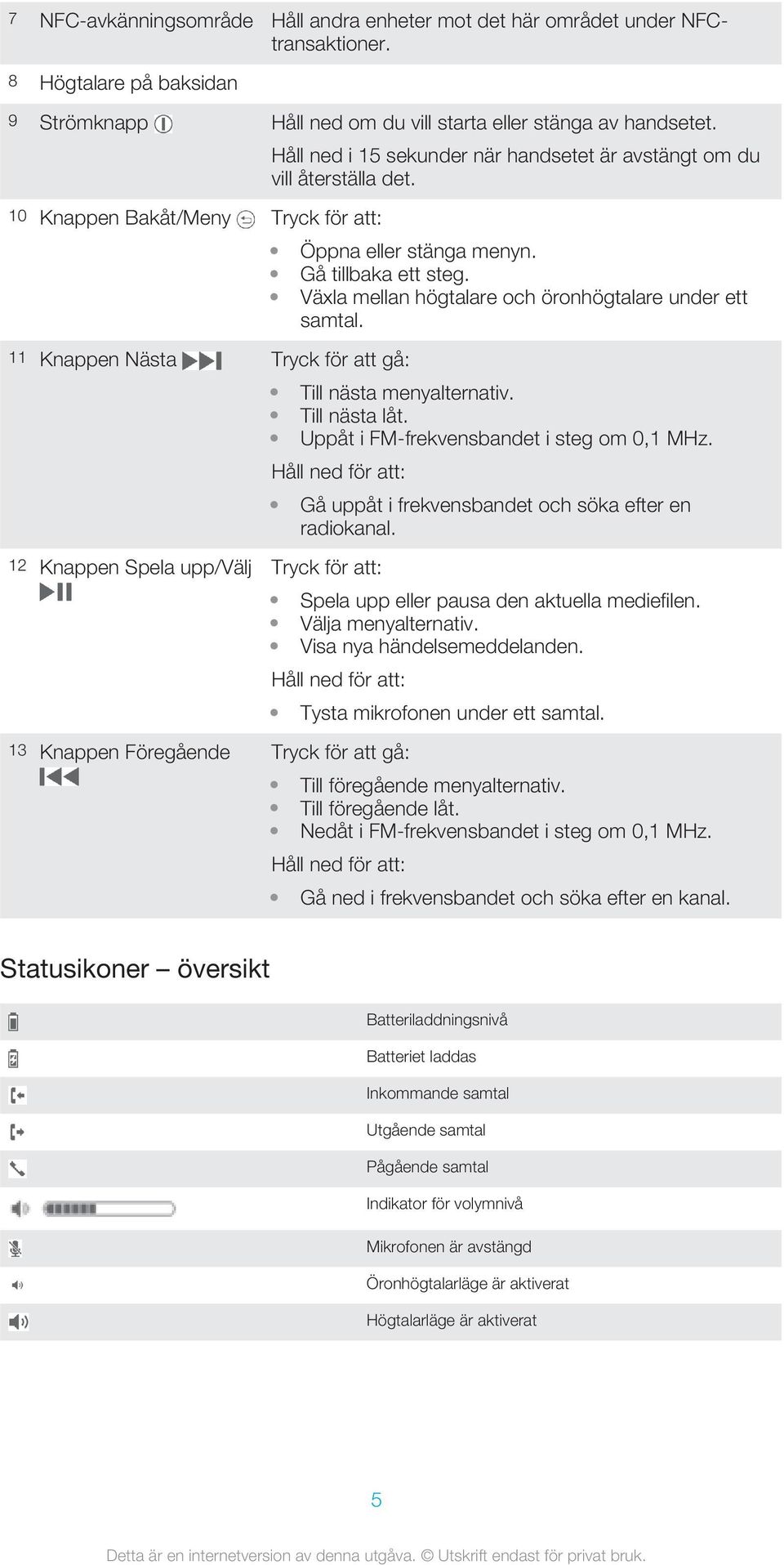 Växla mellan högtalare och öronhögtalare under ett samtal. Till nästa menyalternativ. Till nästa låt. Uppåt i FM-frekvensbandet i steg om 0,1 MHz.