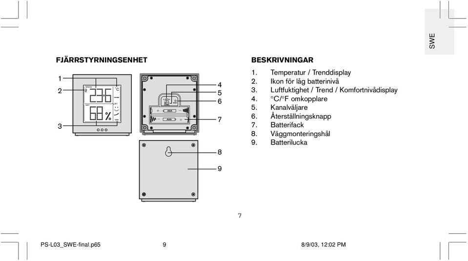 Luftfuktighet / Trend / Komfortnivådisplay 4. C/ F omkopplare 5.