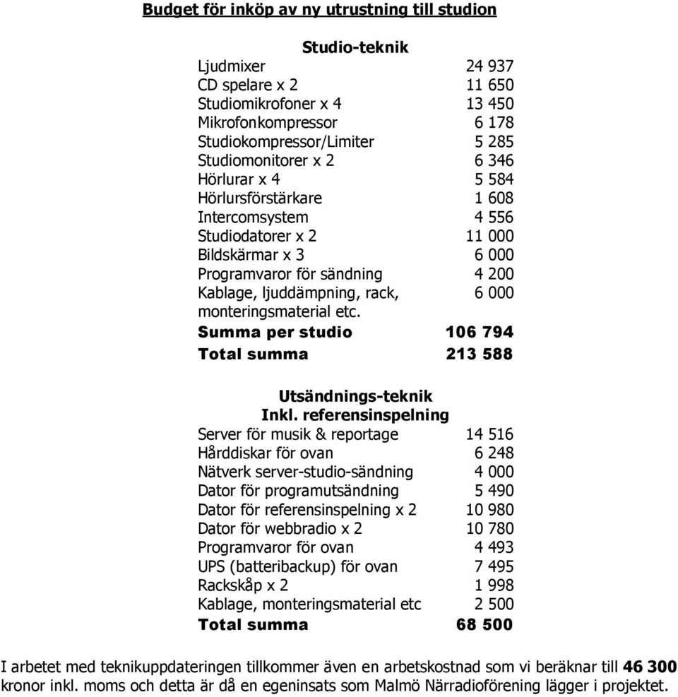 monteringsmaterial etc. Summa per studio 106 794 Total summa 213 588 Utsändnings-teknik Inkl.