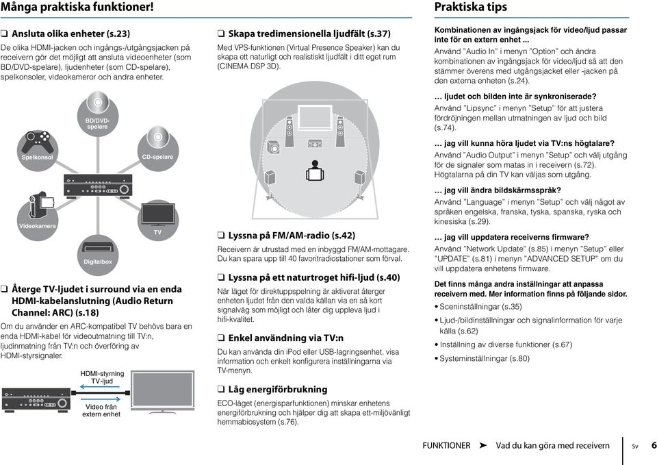 BD/DVDspelare Skapa tredimensionella ljudfält (s.37) Med VPS-funktionen (Virtual Presence Speaker) kan du skapa ett naturligt och realistiskt ljudfält i ditt eget rum (CINEMA DSP 3D).